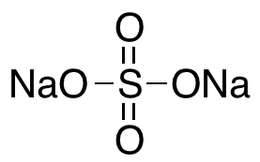 Na2SO4 Structure