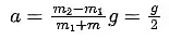 JEE Main Previous Year Questions (2016- 2025): Laws of Motion