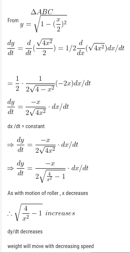 JEE Main Previous Year Questions (2016- 2025): Laws of Motion
