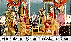 NCERT Solutions for Class 7 Social Science - The Mughal Empire