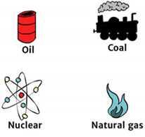 Exhaustible Natural Resources