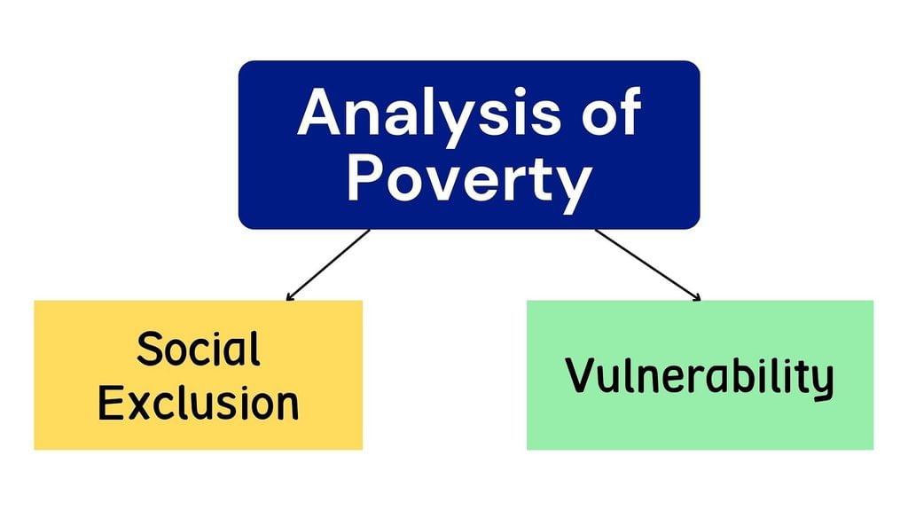 Class 9 Economics Chapter 3 Notes - Poverty as a Challenge