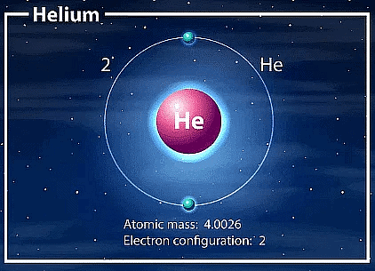 NCERT Solutions for Class 9 Science Chapter 4 - Structure of the Atom