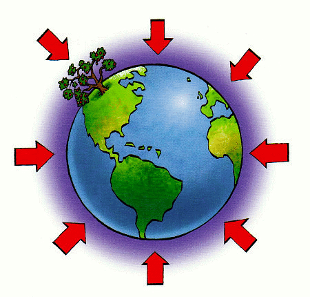 Newton`s Universal Law of Gravitation and Gravitational Force | Science Class 9