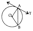 Circles Class 10 Notes Maths Chapter 10