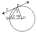 Circles Class 10 Notes Maths Chapter 10