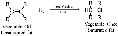Class 10 Science Chapter 4 Question Answers - Carbon and its compounds