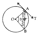 Circles Class 10 Notes Maths Chapter 10