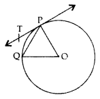 Circles Class 10 Notes Maths Chapter 10