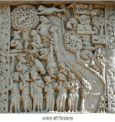 नितिन सिंघानिया: भारतीय चित्रों का सारांश | नितिन सिंघानिया (Nitin Singhania) भारतीय कला एवं संस्कृति - UPSC