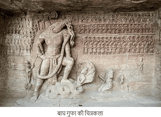 नितिन सिंघानिया: भारतीय चित्रों का सारांश | नितिन सिंघानिया (Nitin Singhania) भारतीय कला एवं संस्कृति - UPSC