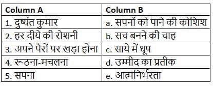 Worksheet Solutions: एक आशीर्वाद | Worksheets with Solutions for Class 8