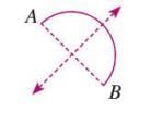 Symmetry Chapter Notes | Mathematics Class 6 ICSE