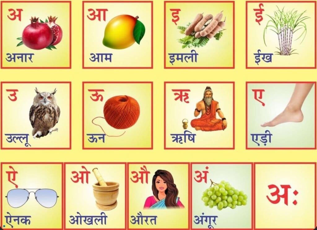 बोलो वर्ण – गाओ गीत! | Hindi for Class 1 (सारंगी)