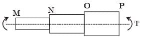 GATE Past Year Questions: Torsion of Shafts | Strength of Materials (SOM) - Mechanical Engineering