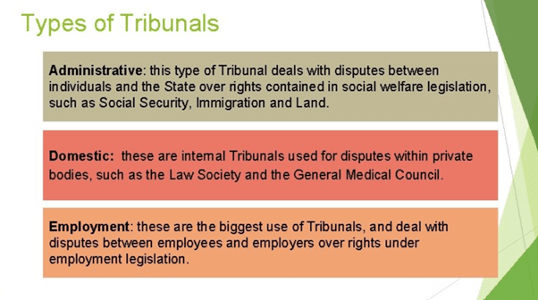 Overview: Tribunals in India | Indian Polity for UPSC CSE