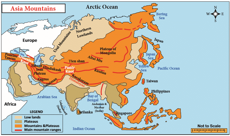 Geography of Asia | Famous Books for UPSC Exam (Summary & Tests)