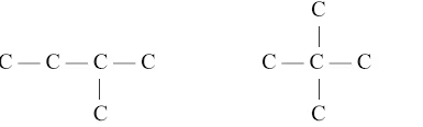 NCERT Summary: Carbon & Its Compounds | Science & Technology for UPSC CSE