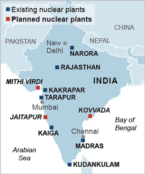 Planned Nuclear Plants in India