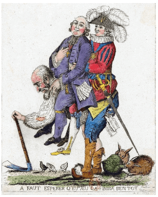 NCERT Summary: The French Revolution (Class 9) | History for UPSC CSE