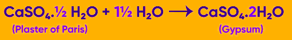 NCERT Summary: Acids, Bases & Salts | Science & Technology for UPSC CSE