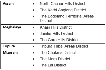 Scheduled And Tribal Areas | Famous Books for UPSC Exam (Summary & Tests)