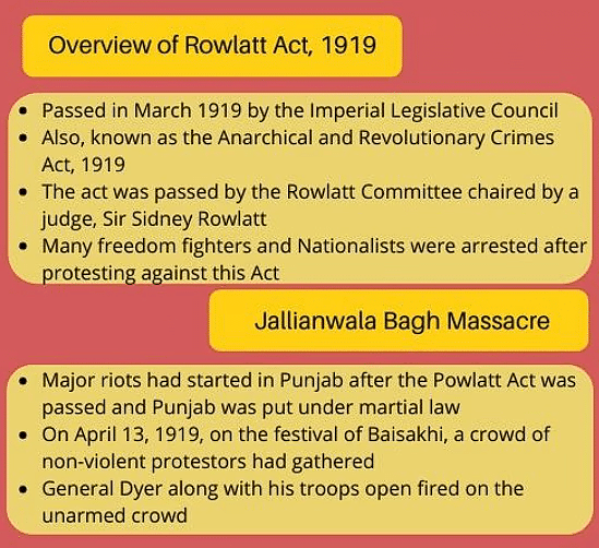 NCERT Summary: The Making of the National Movement: 1870s – 1947 (Class 8) | History for UPSC CSE