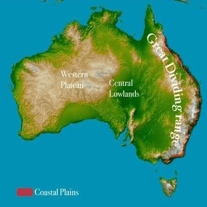 Australia and Oceania | Geography for UPSC CSE