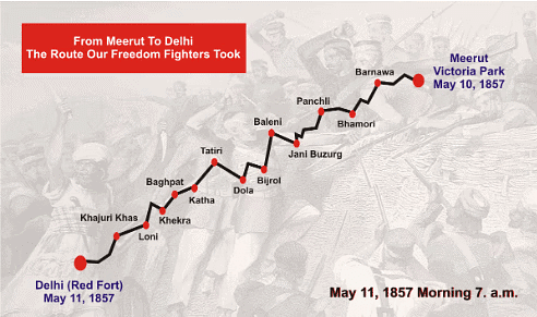 NCERT Summary: When People Revolt (Class 8) | History for UPSC CSE