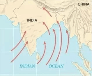 गर्मी के मौसम में हवा की दिशा