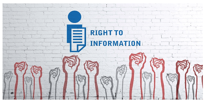 Right to Information | Indian Polity for UPSC CSE