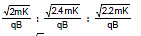 NCERT Summary: Moving Charges and Magnetism | Science & Technology for UPSC CSE