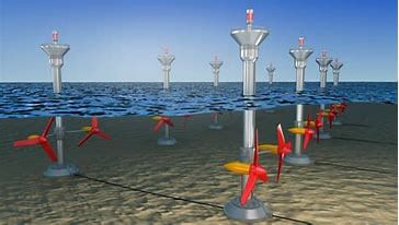 Renewable & Non-Conventional Sources Of Energy | Science & Technology for UPSC CSE