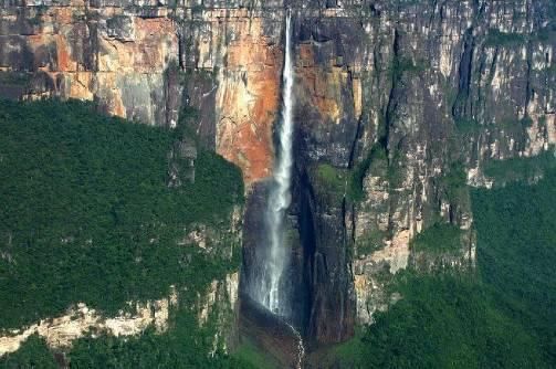 Geography of South America- 2 | Famous Books for UPSC Exam (Summary & Tests)