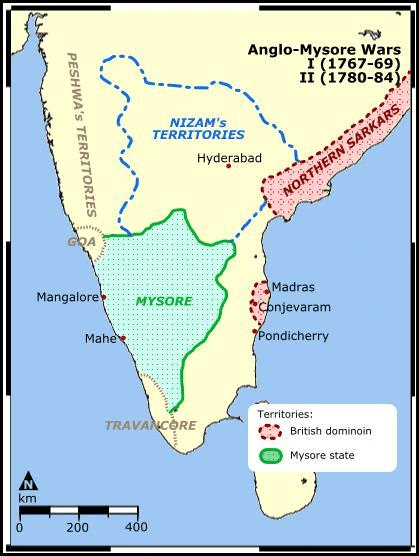 स्पेक्ट्रम सारांश: भारत में ब्रिटिश शक्ति का विस्तार और समेकन- 1 | आधुनिक भारत का इतिहास (Spectrum) for UPSC CSE in Hindi