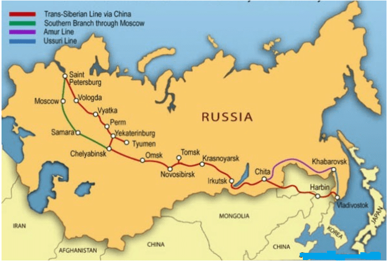 Introduction of Transportation | Geography for UPSC CSE