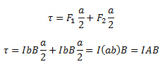 NCERT Summary: Moving Charges and Magnetism | Science & Technology for UPSC CSE