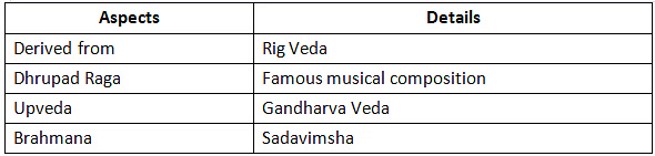 Cheat Sheet: Vedic Period | History for UPSC CSE