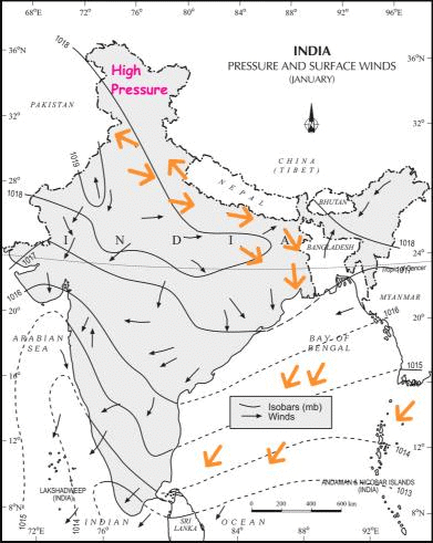 दबाव और सतह हवाओं