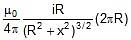 NCERT Summary: Moving Charges and Magnetism | Science & Technology for UPSC CSE