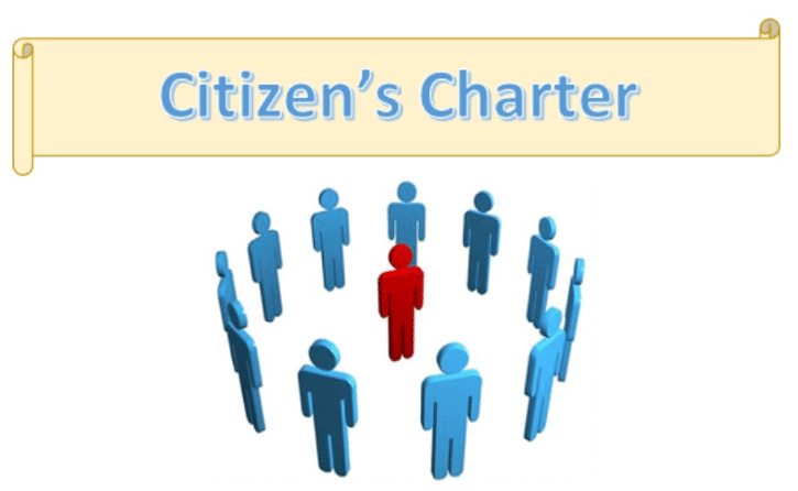 Citizens Charter | Indian Polity for UPSC CSE