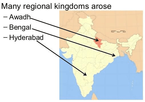 स्पेक्ट्रम सारांश: ब्रिटिश विजय की पूर्व संध्या पर भारत | आधुनिक भारत का इतिहास (Spectrum) for UPSC CSE in Hindi