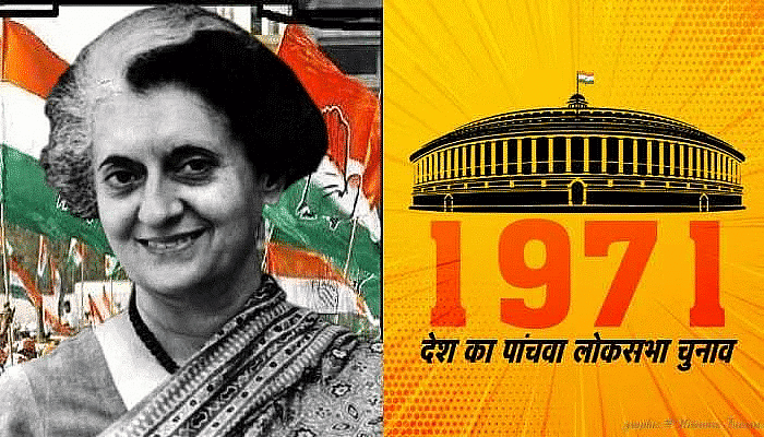 Spectrum Summary: Indira Gandhi: the First Phase (January 1966–March 1977) | History for UPSC CSE