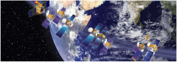 Space Research in India | Science & Technology for UPSC CSE