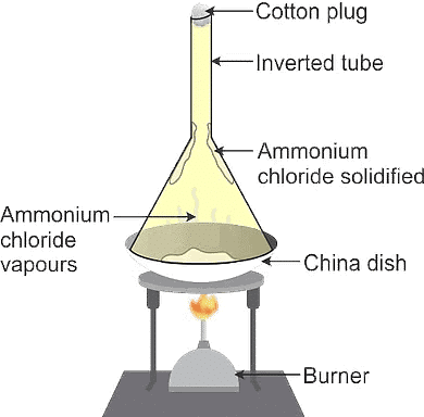 NCERT Summary: Is Matter Around Us Pure | Science & Technology for UPSC CSE