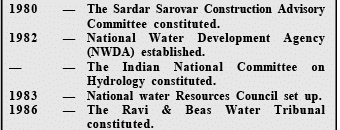 प्रायद्वीपीय पठार, तटीय मैदान और द्वीप | यूपीएससी सीएसई के लिए भूगोल (Geography) - UPSC