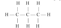 NCERT Summary: Carbon & Its Compounds | Science & Technology for UPSC CSE