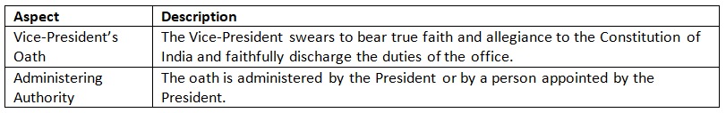 Cheat Sheet: Vice-President | Indian Polity for UPSC CSE