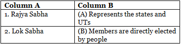 लक्ष्मीकांत के MCQs: संसद | Famous Books for UPSC CSE (Summary & Tests) in Hindi