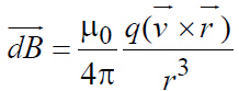 NCERT Summary: Moving Charges and Magnetism | Science & Technology for UPSC CSE